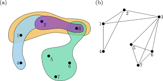 Efficient Inference of Rankings From Multi-Body Comparisons image 3