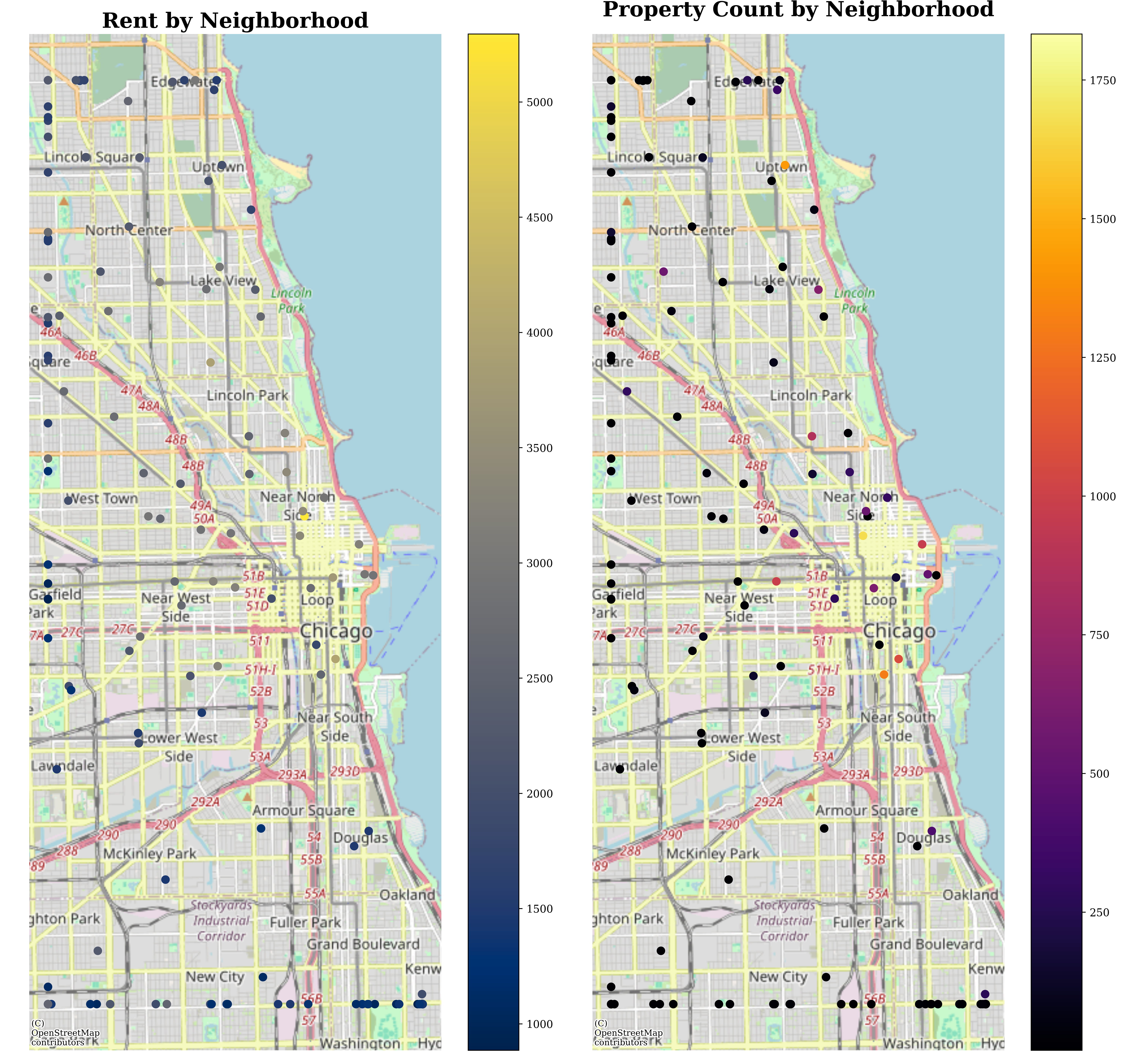 End-To-End Machine Learning Apartment Price Prediction Model image 1